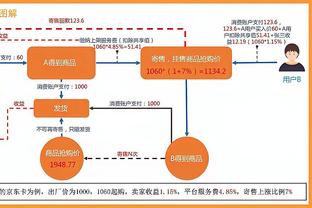 雷竞技网址入口截图0